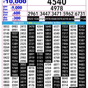 Rajshree Daily 2.25PM Result 07 07 26