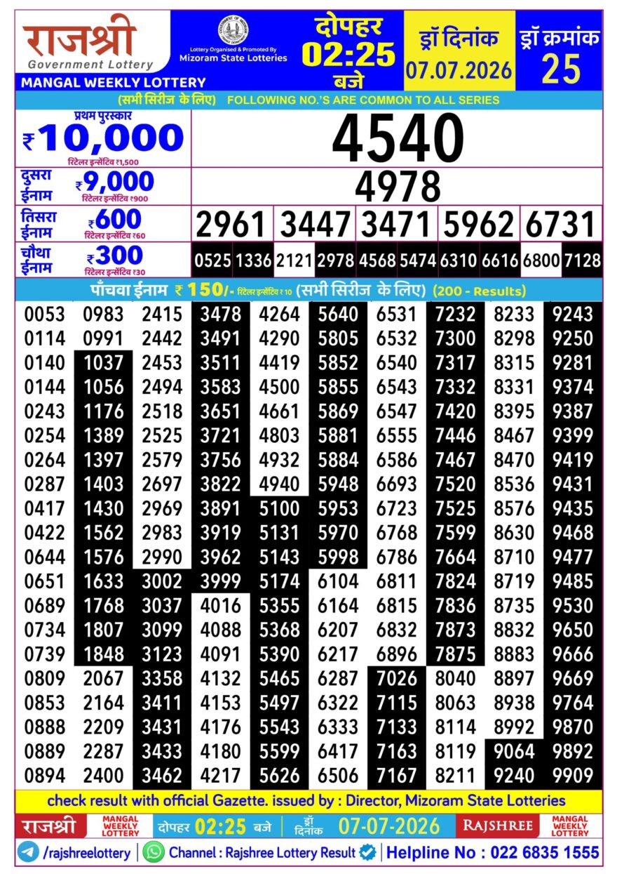 Rajshree Daily 2.25PM Result 07 07 26