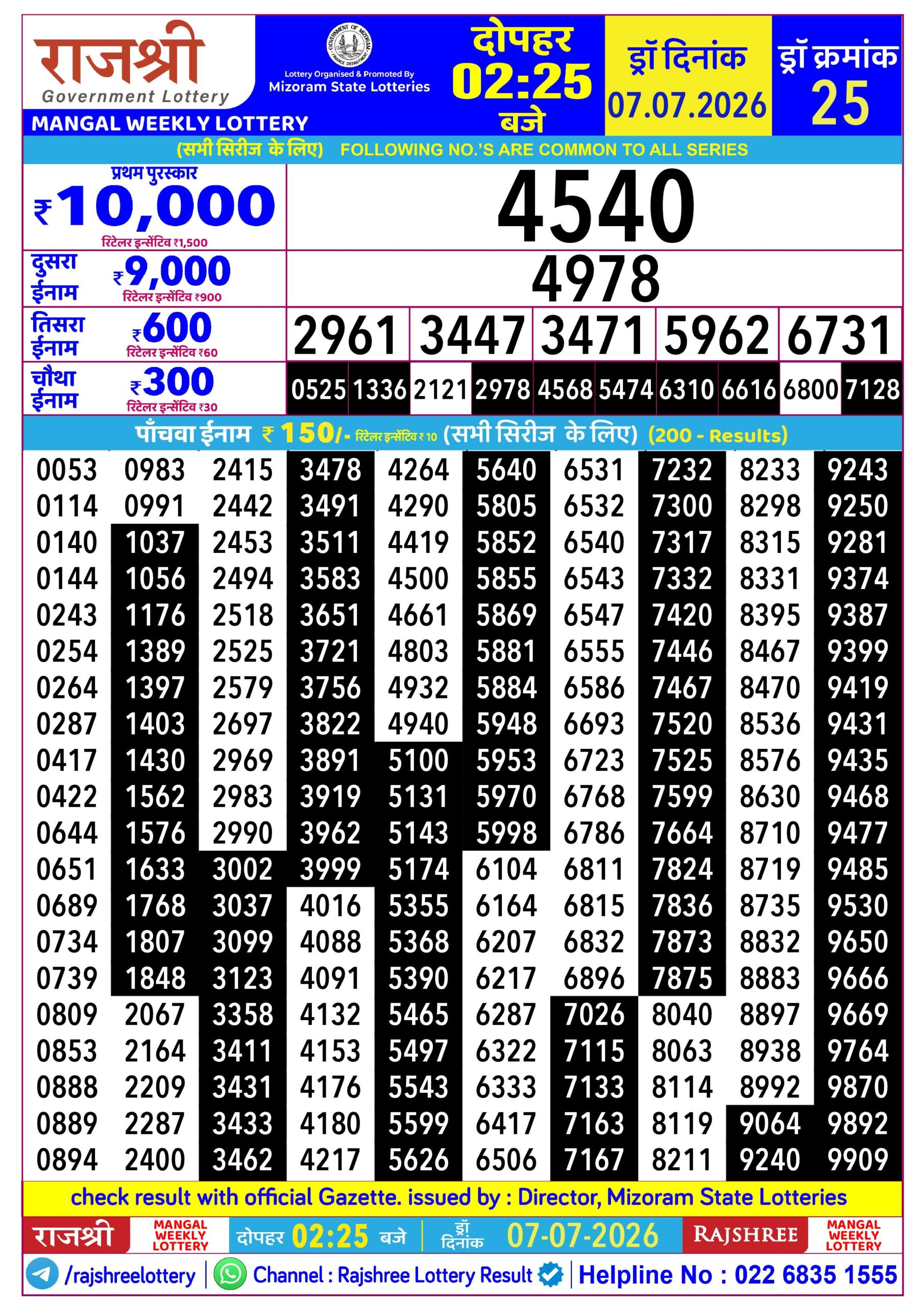 Rajshree Daily 2.25PM Result 07 07 26