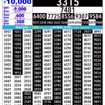 Rajshree Daily 2.25PM Result 16 07 26