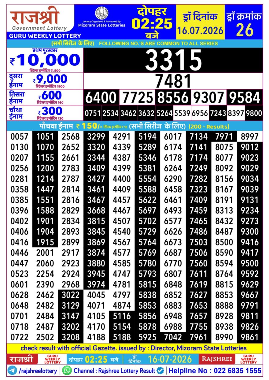 Rajshree Daily 2.25PM Result 16 07 26