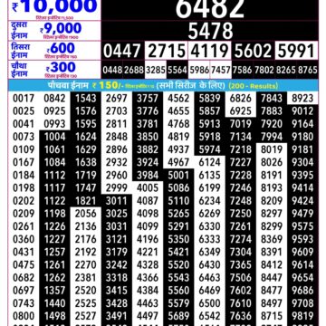 Rajshree Daily 2.25PM Result 27 07 26