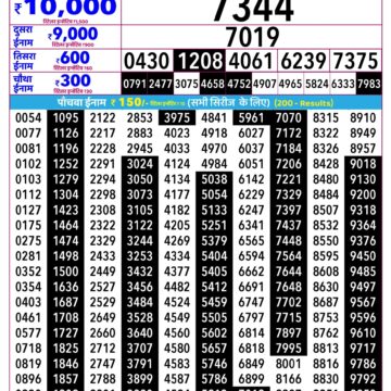 Rajshree Daily 2.25PM Result 09 07 26