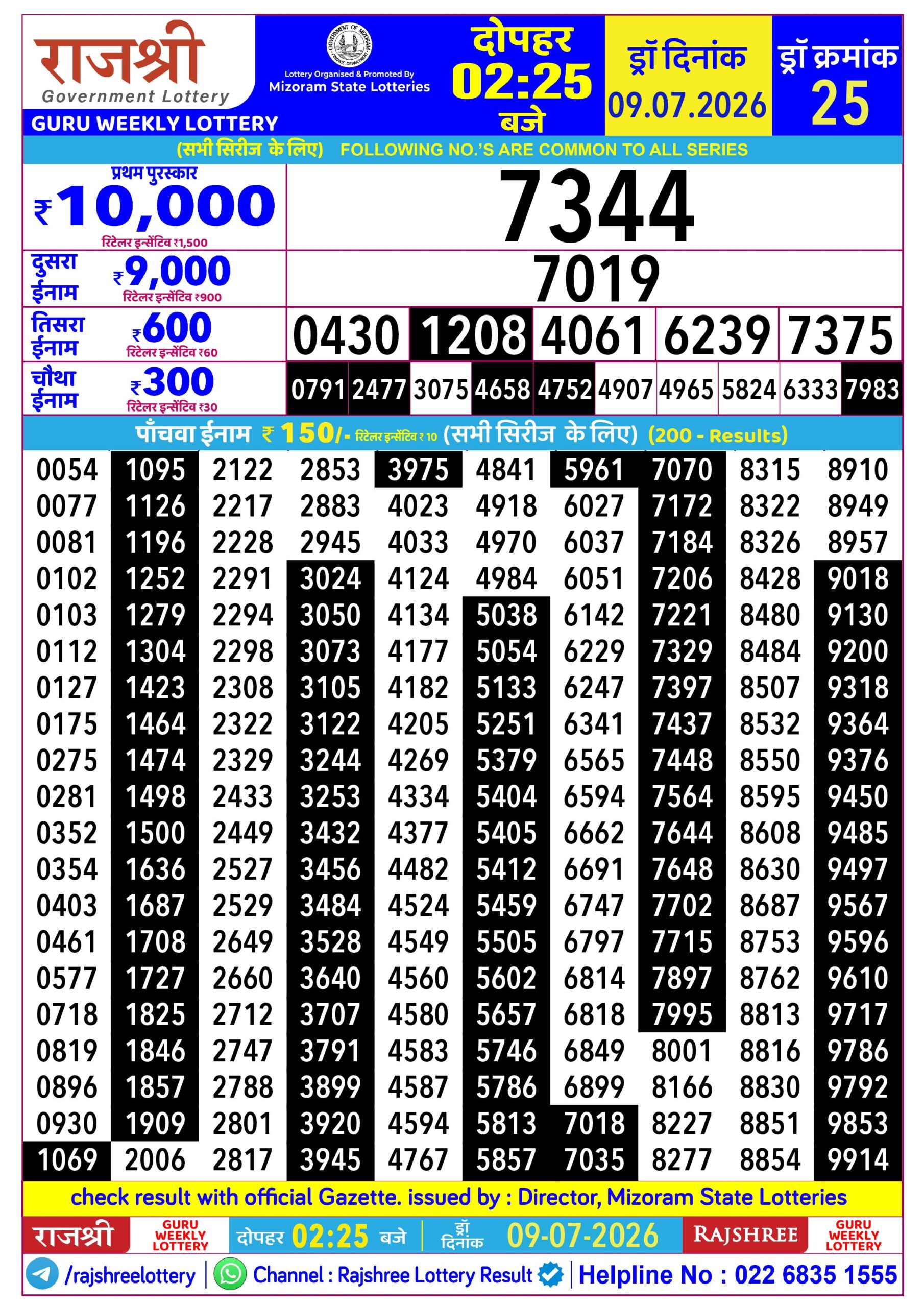 Rajshree Daily 2.25PM Result 09 07 26