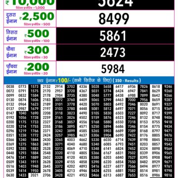 Rajshree 9PM Result 14 07 26
