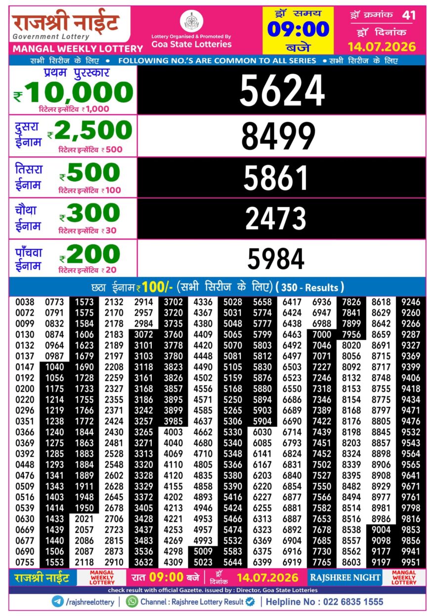Rajshree 9PM Result 14 07 26