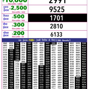 Rajshree 10 Evening 5:40PM Result 24 07 26
