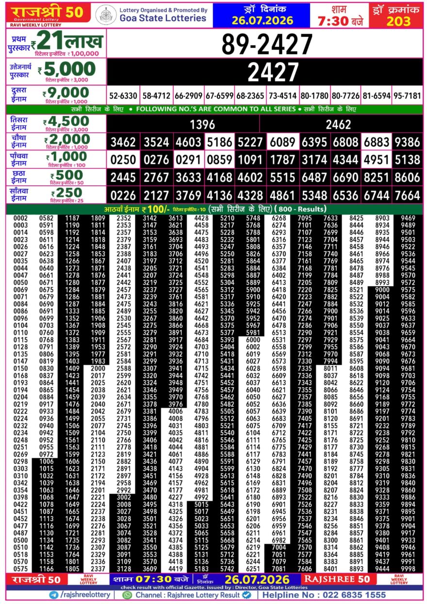 Rajshree 50 Lottery 7:30PM Result 26 07 26