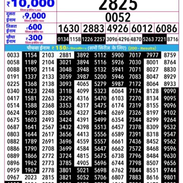 Rajshree Daily 2.25PM Result 15 07 26