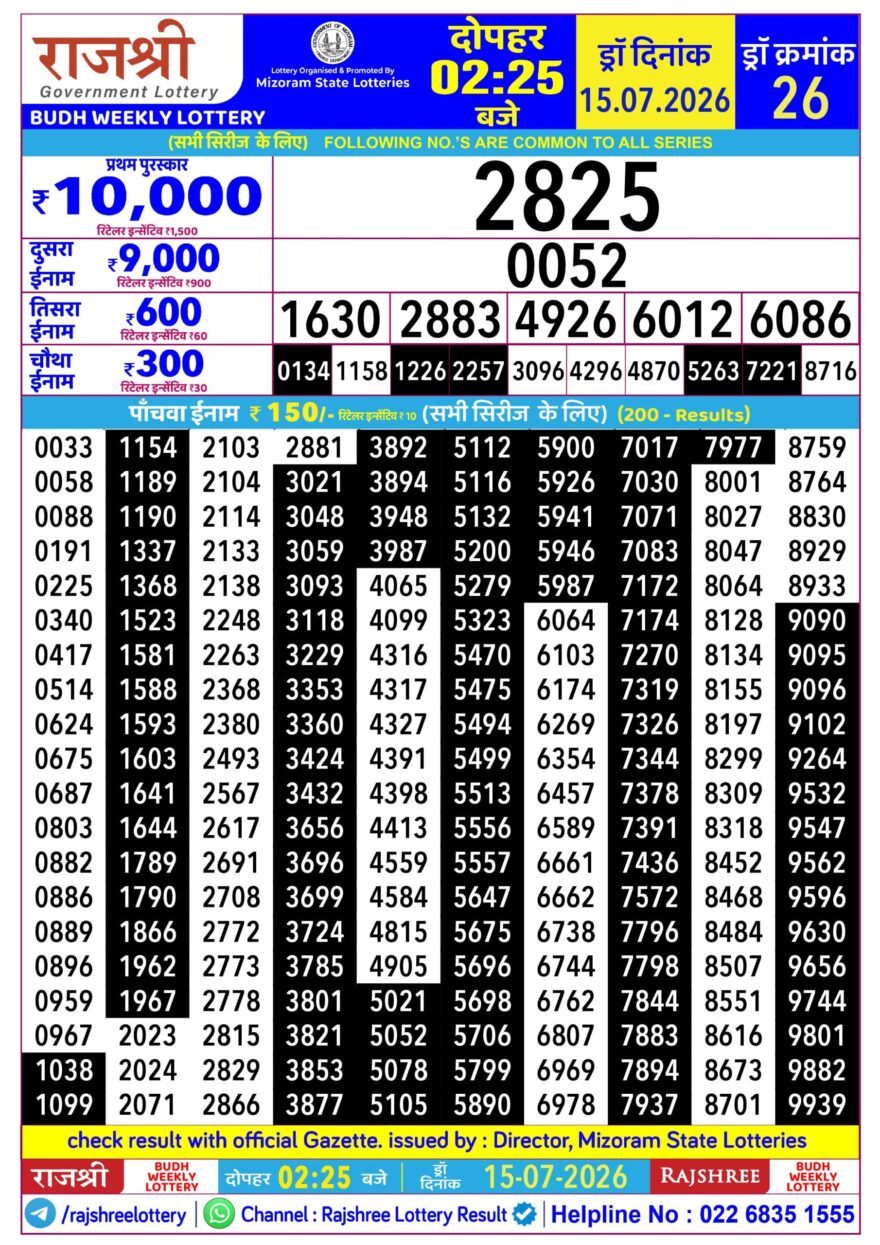 Rajshree Daily 2.25PM Result 15 07 26