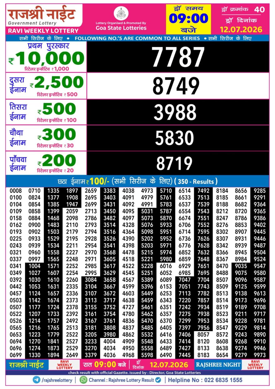 Rajshree 9PM Result 12 07 26