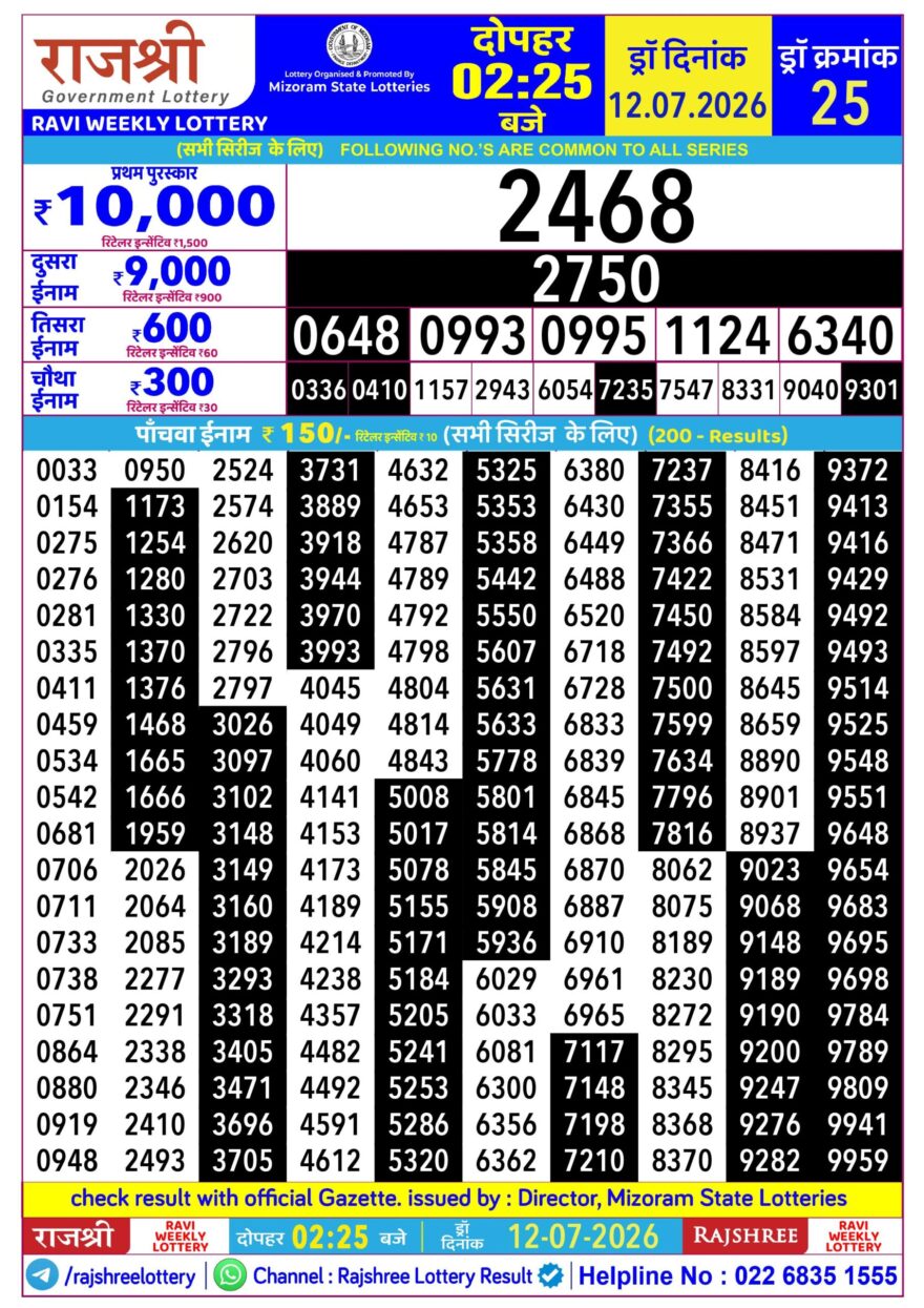Rajshree Daily 2.25PM Result 12 07 26