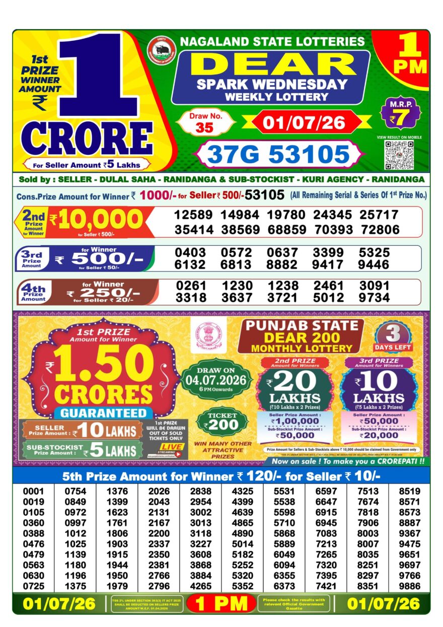 Dear Lottery Result Today 1PM 01 07 26