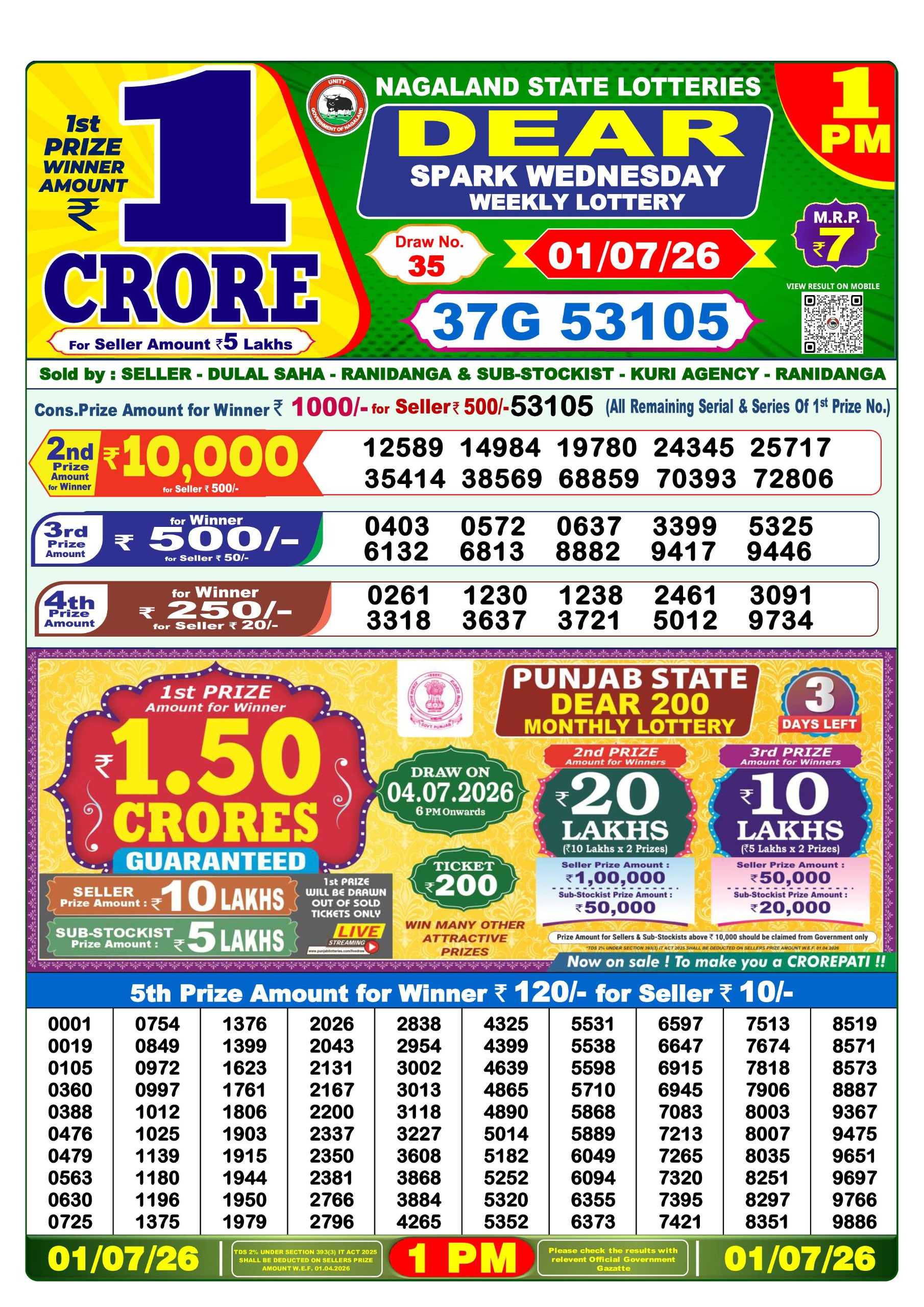 Dear Lottery Result Today 1PM 01 07 26