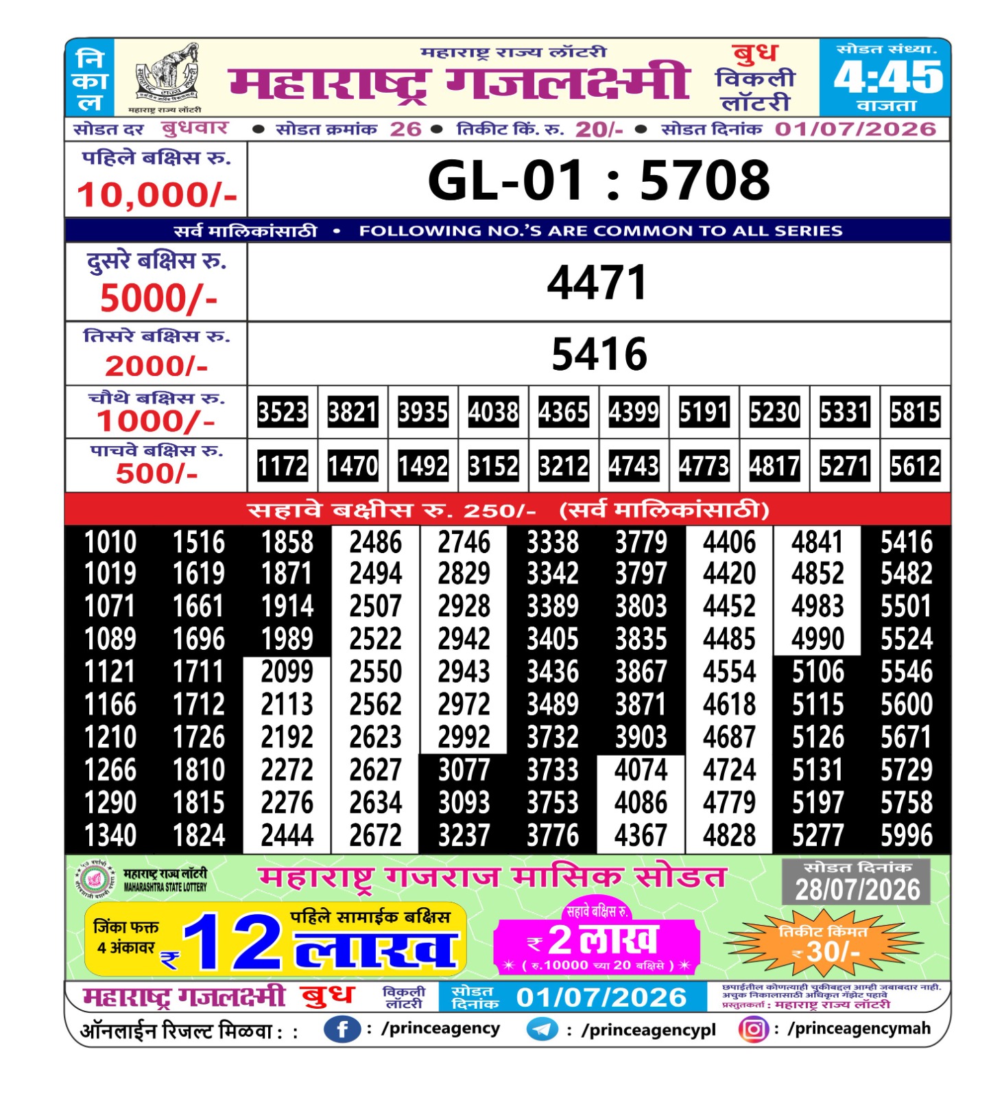 Maharashtra Gajlaxmi Lottery Result 01 07 26