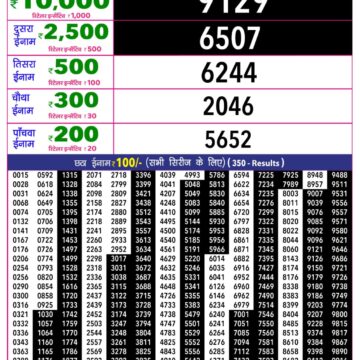 Rajshree 10 Evening 5:40PM Result 01 07 26