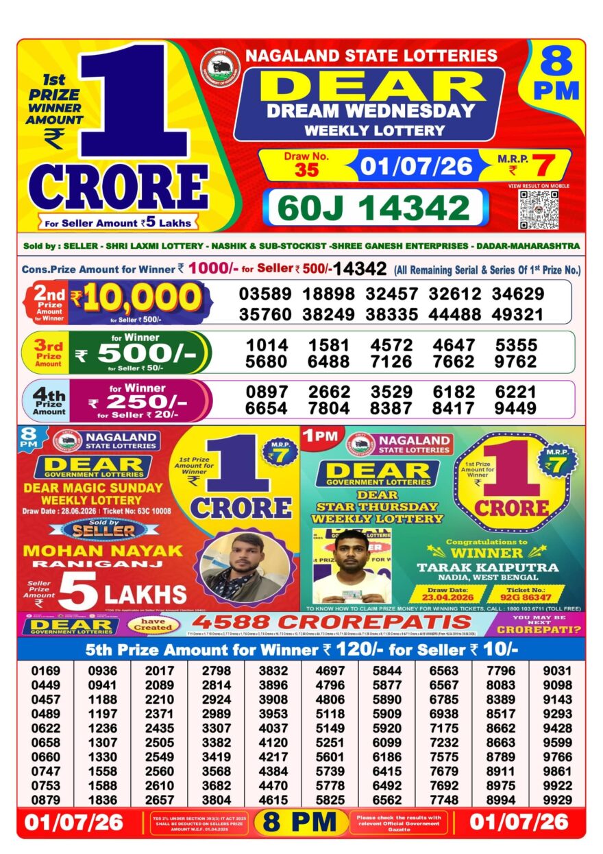 Dear Lottery Result 8PM 01 07 26