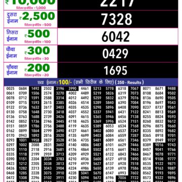Rajshree 10 Evening 5:40PM Result 02 07 26
