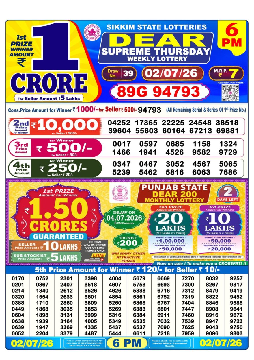 Dear Lottery Today Result 6PM 02 07 26