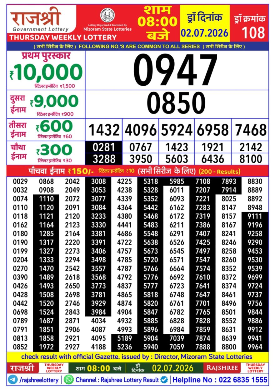 Rajshree Daily 8PM Result 02 07 26