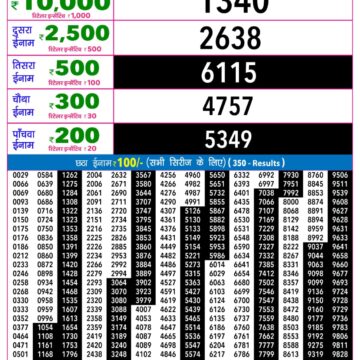 Rajshree 9PM Result 02 07 26
