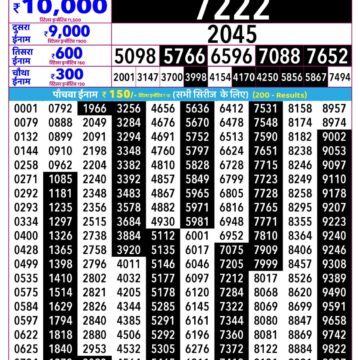 Rajshree Daily 2.25PM Result 03 07 26