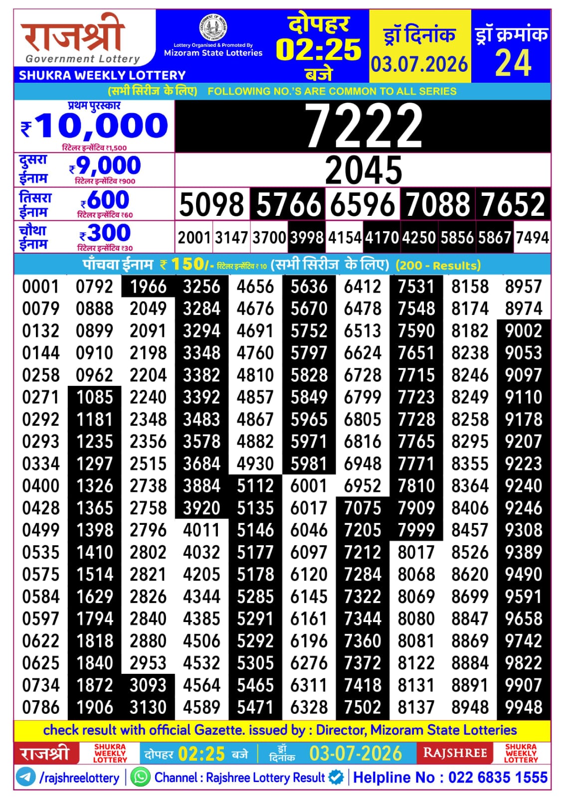Rajshree Daily 2.25PM Result 03 07 26