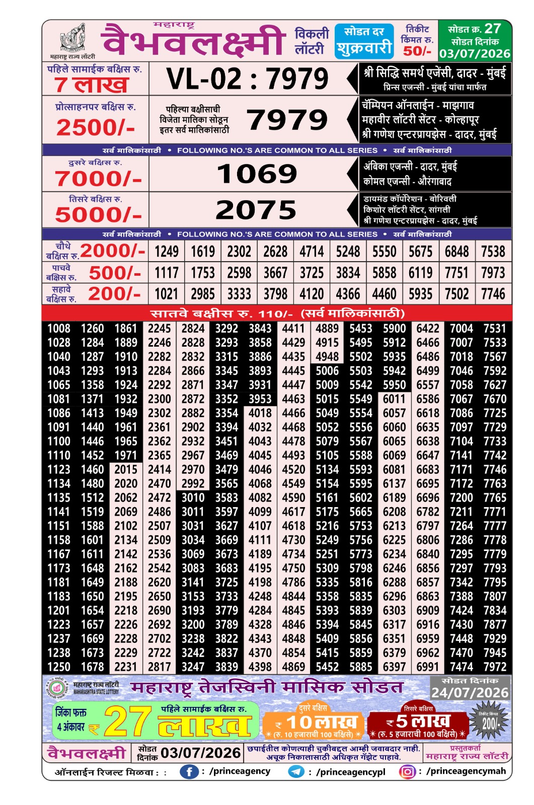 Maharashtra Lottery Result Today 4PM 03 07 26