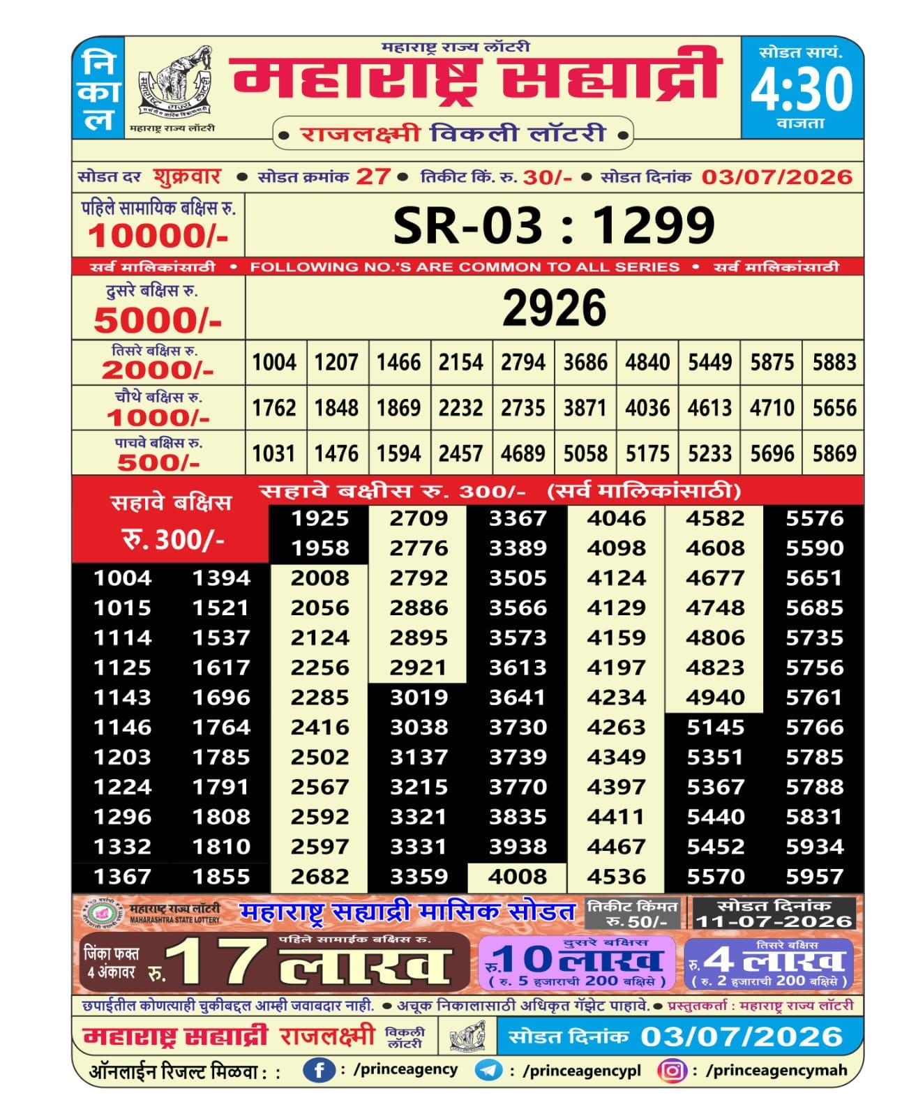 Maharashtra Sahyadri Lottery Result 03 07 26