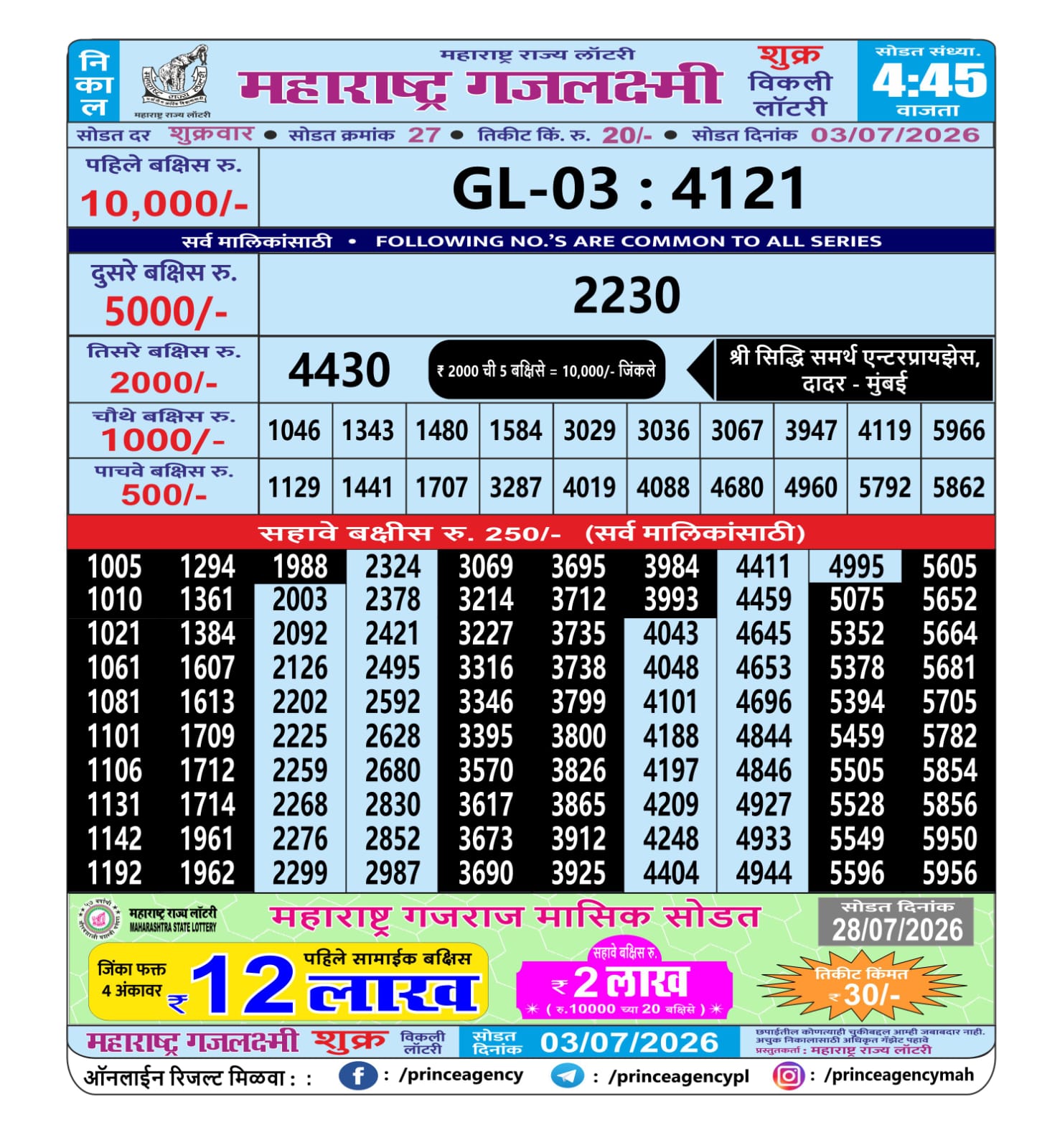 Maharashtra Gajlaxmi Lottery Result 03 07 26