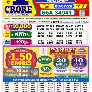 Dear Lottery Result 8PM 03 07 26