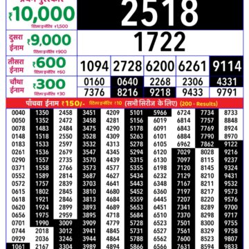 Rajshree Daily 8PM Result 03 07 26