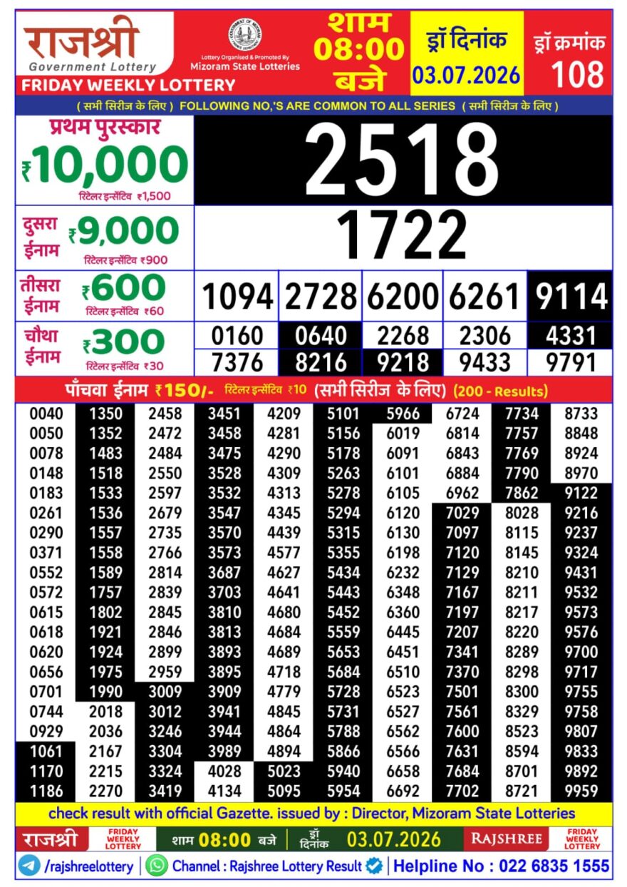 Rajshree Daily 8PM Result 03 07 26