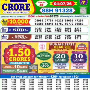 Dear Lottery Result Today 1PM 04 07 26