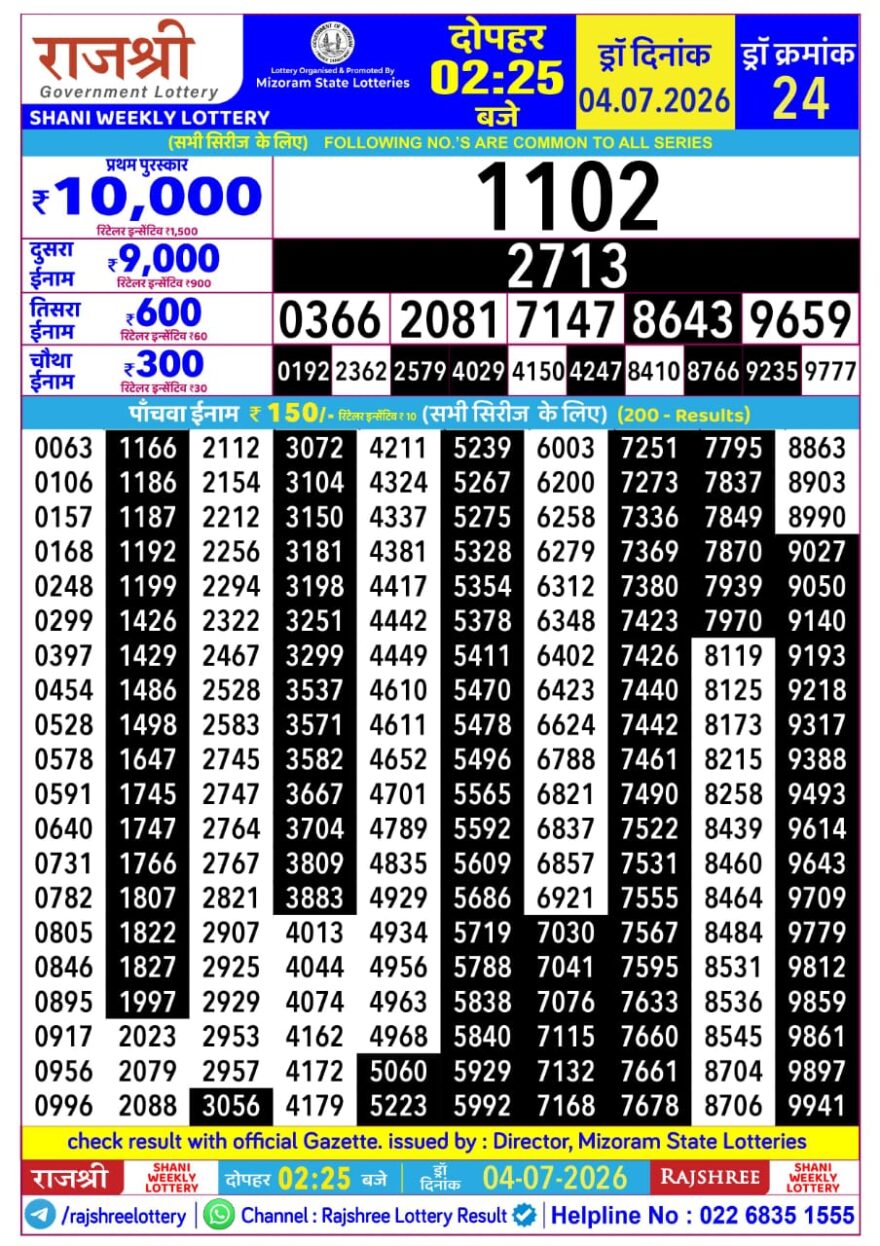Rajshree Daily 2.25PM Result 04 07 26