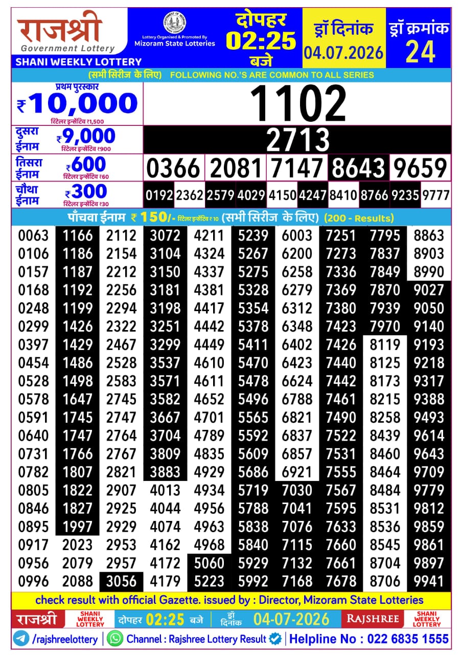 Rajshree Daily 2.25PM Result 04 07 26