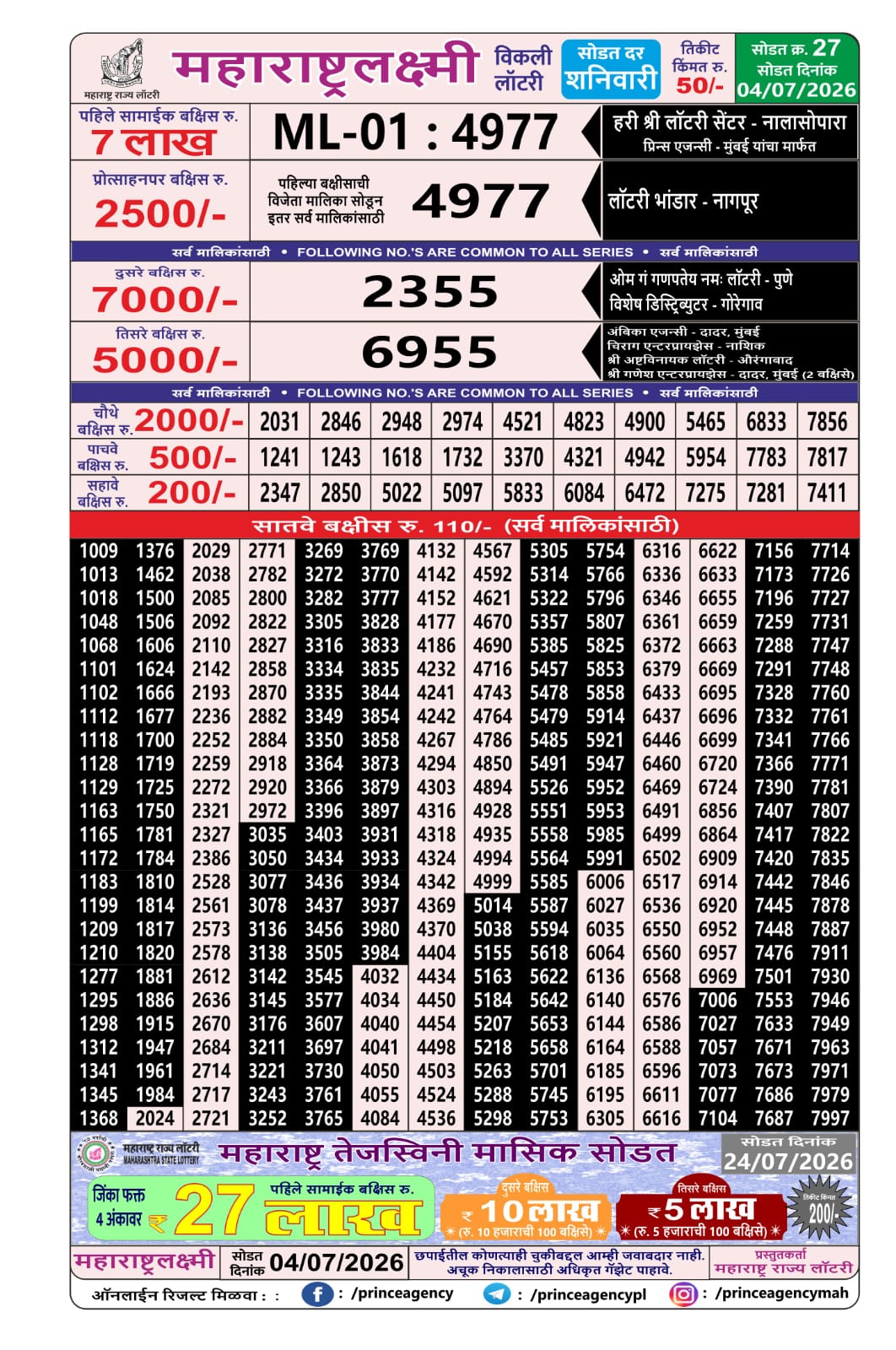 Maharashtra Lottery Result Today 4PM 04 07 26