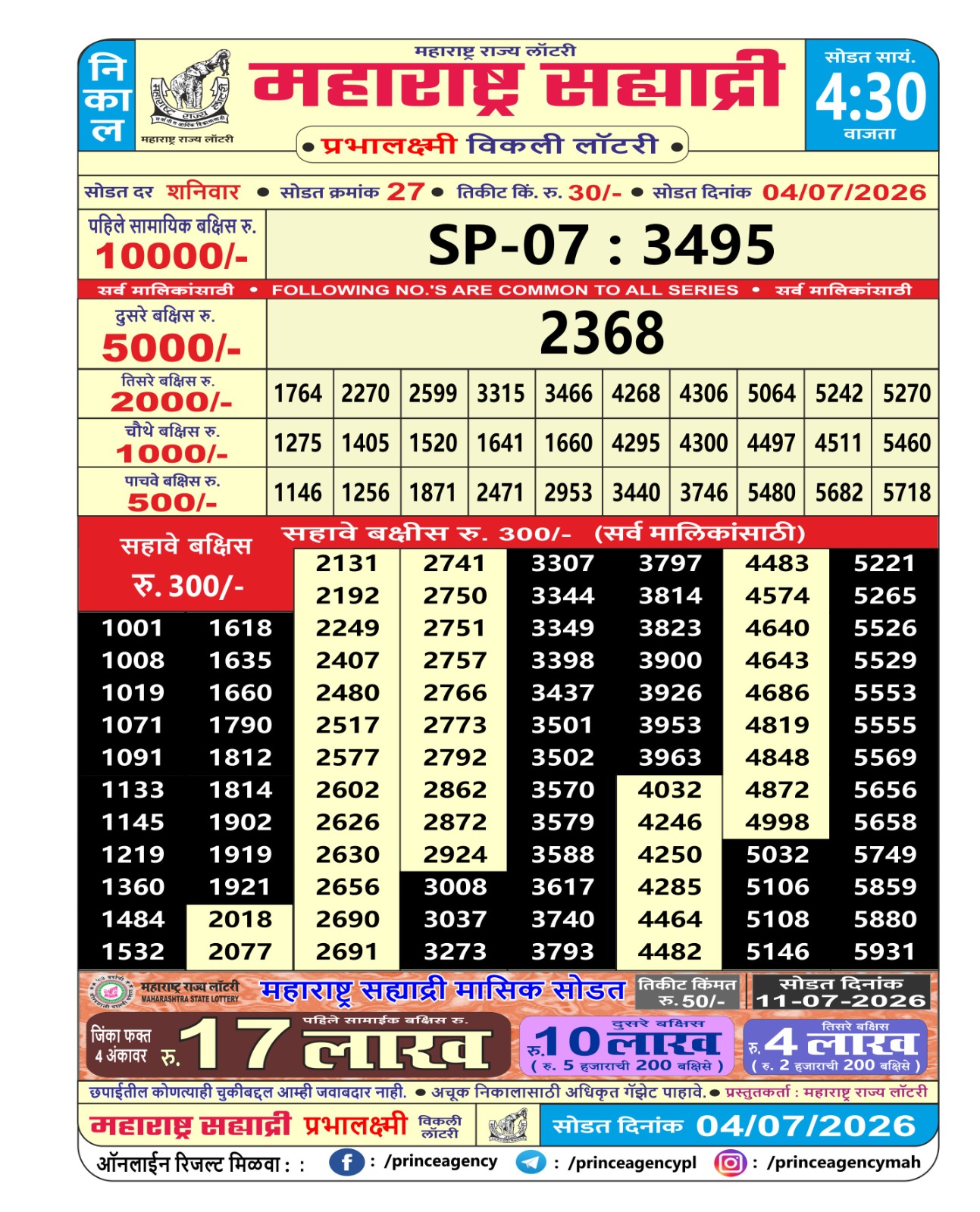Maharashtra Sahyadri Lottery Result 04 07 26