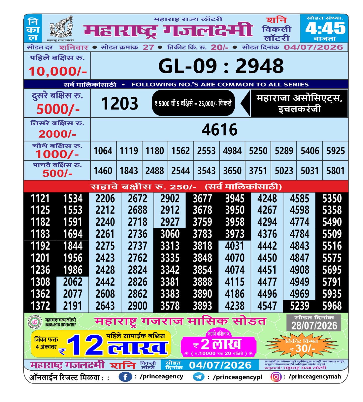 Maharashtra Gajlaxmi Lottery Result 04 07 26