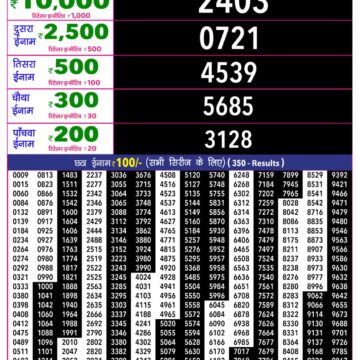 Rajshree 10 Evening 5:40PM Result 04 07 26