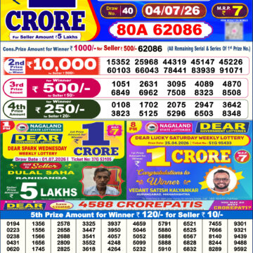 Dear Lottery Today Result 6PM 04 07 26