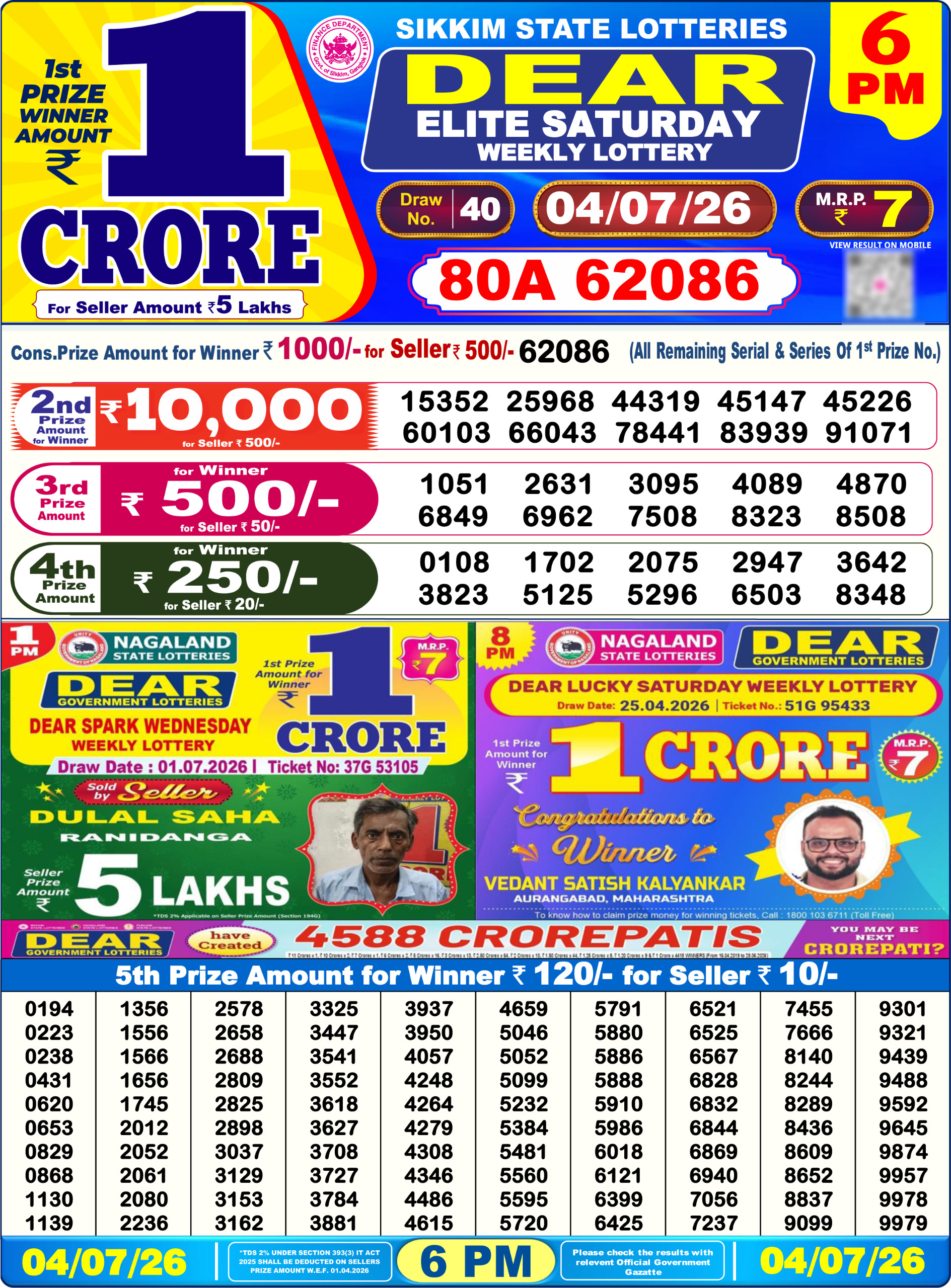 Dear Lottery Today Result 6PM 04 07 26