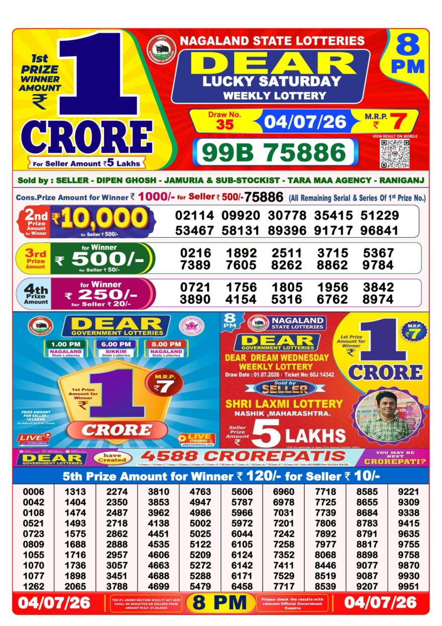 Dear Lottery Result 8PM 04 07 26