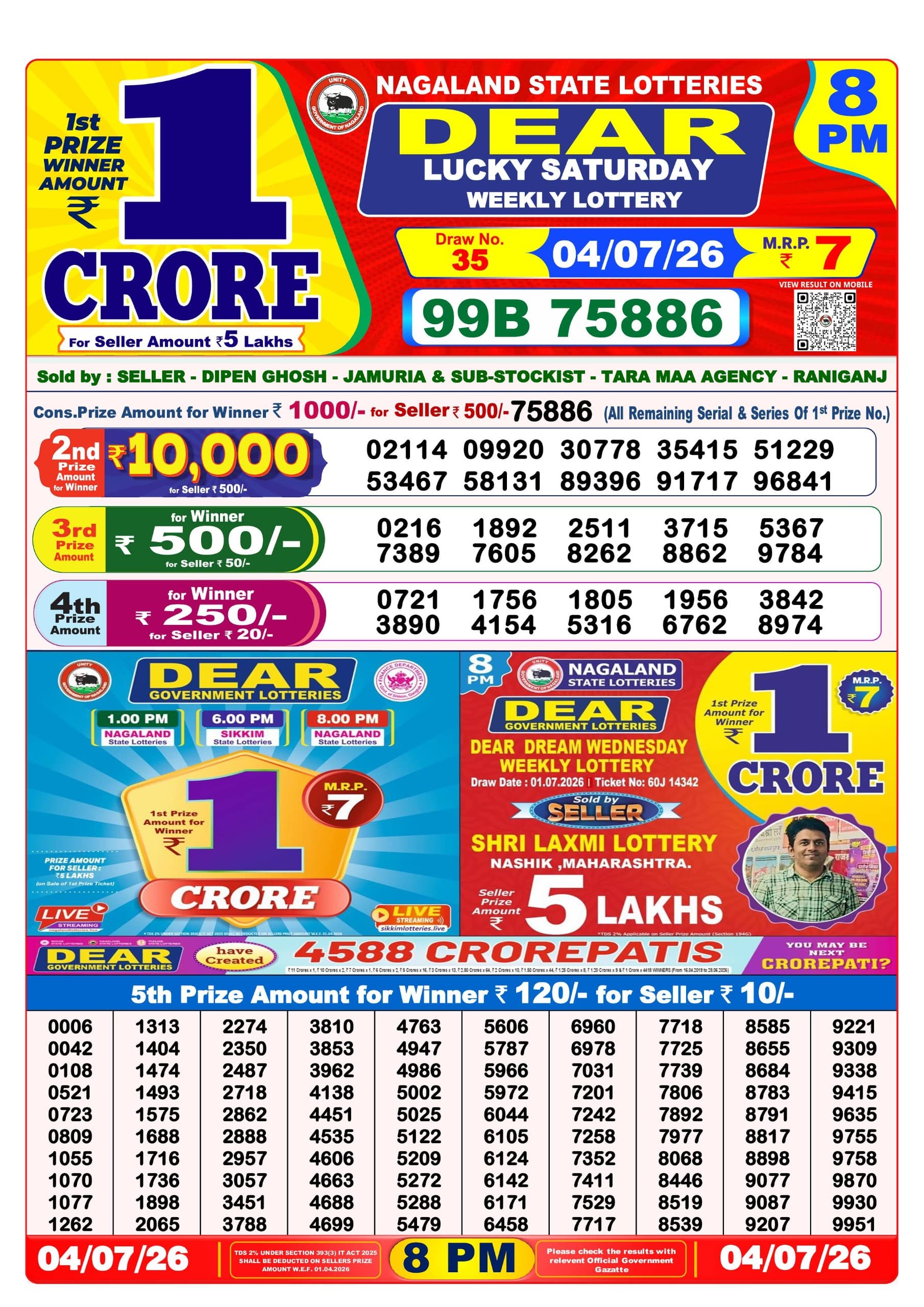 Dear Lottery Result 8PM 04 07 26