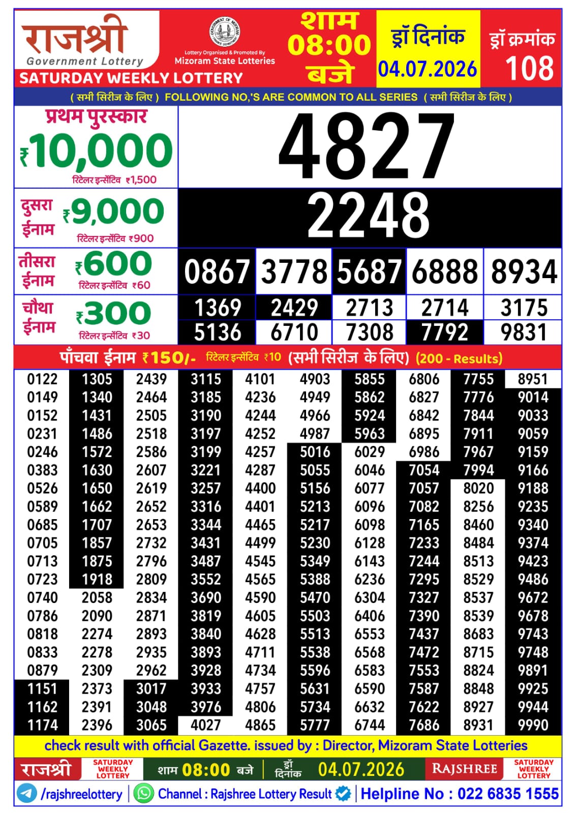 Rajshree Daily 8PM Result 04 07 26