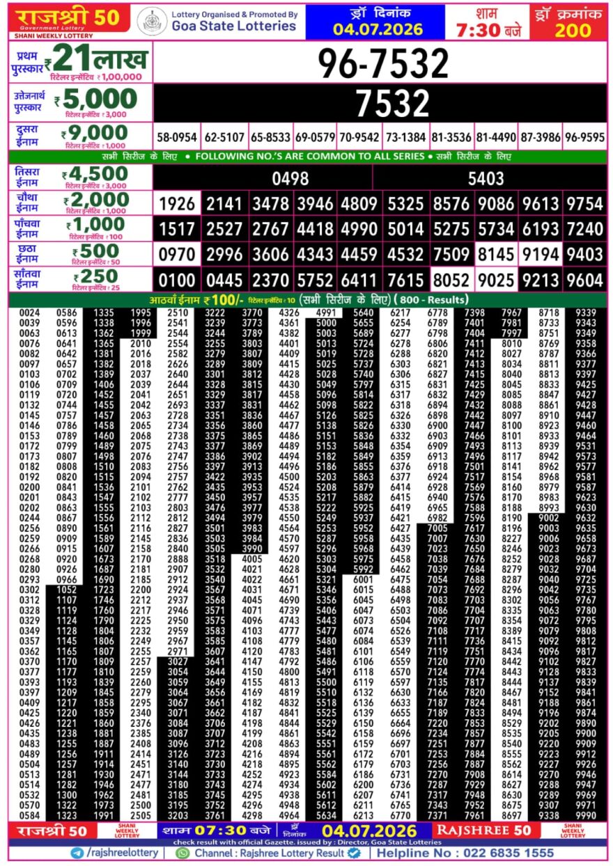 Rajshree 50 Lottery 7:30PM Result 04 07 26