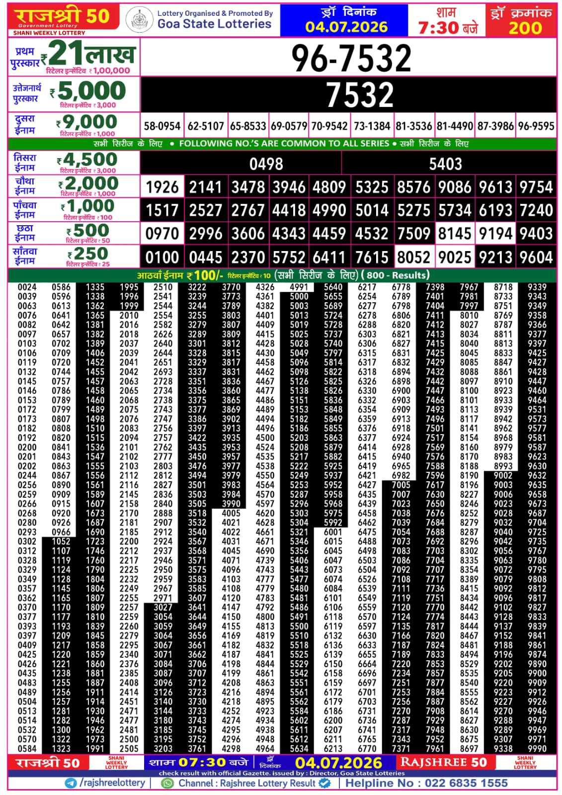 Rajshree 50 Lottery 7:30PM Result 04 07 26