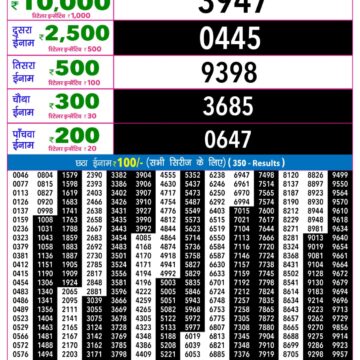 Rajshree 9PM Result 04 07 26