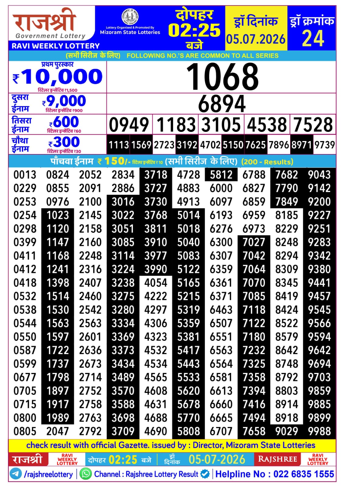 Rajshree Daily 2.25PM Result 05 07 26