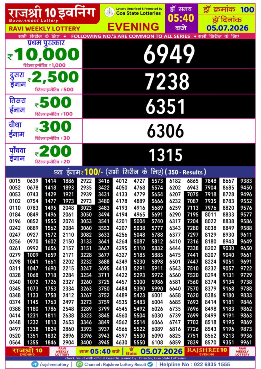 Rajshree 10 Evening 5:40PM Result 05 07 26